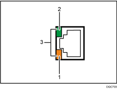 Illustrazione porta Gigabit Ethernet (illustrazione numerata)