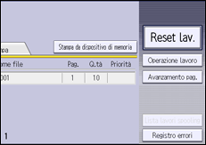 Illustrazione della schermata sul pannello di controllo