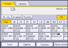 Illustrazione della schermata sul pannello di controllo