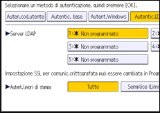 Illustrazione della schermata sul pannello di controllo