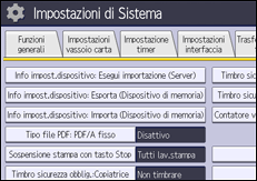 Illustrazione della schermata sul pannello di controllo