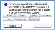 Illustrazione della schermata sul pannello di controllo