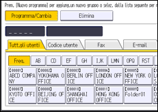 Illustrazione della schermata sul pannello di controllo