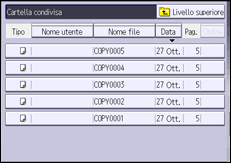 Illustrazione della schermata sul pannello di controllo