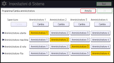 Illustrazione della schermata sul pannello di controllo