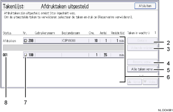 Genummerde afbeelding van het scherm van het bedieningspaneel
