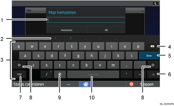 Genummerde afbeelding van het scherm van het bedieningspaneel