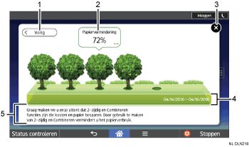 Genummerde afbeelding van het scherm van het bedieningspaneel