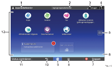 Genummerde afbeelding van het scherm van het bedieningspaneel