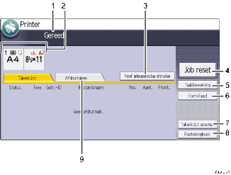Genummerde afbeelding van het scherm van het bedieningspaneel