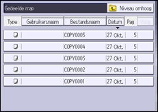 Afbeelding van bedieningspaneel