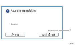 Illustrasjon av betjeningspanelet med nummererte bildetekster