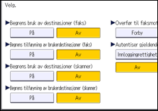 Illustrasjon av betjeningspanelet