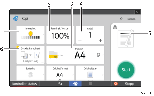 Illustrasjon av betjeningspanelet med nummererte bildetekster