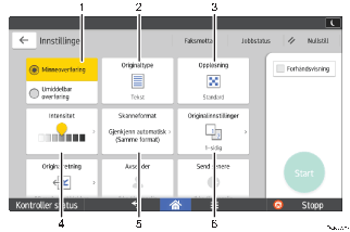Illustrasjon av betjeningspanelet med nummererte bildetekster