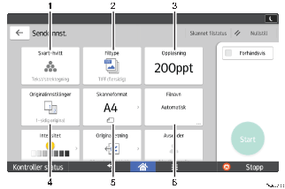 Illustrasjon av betjeningspanelet med nummererte bildetekster