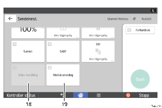 Illustrasjon av betjeningspanelet med nummererte bildetekster