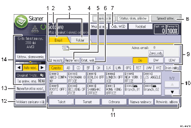 Ilustracja ekranu panela oznaczona numerowanymi odsyłaczami