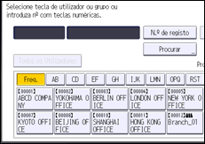 Ilustração do ecrã do painel de operação