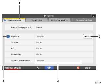 Ilustração com numeração do ecrã do painel de operação
