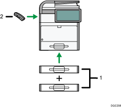 Ilustração com numeração da imagem de opções externas