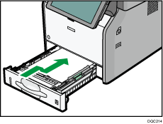 Imagem da parte frontal do equipamento