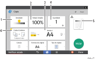 Ilustração com numeração do ecrã do painel de operação