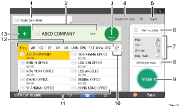Ilustração com numeração do ecrã do painel de operação