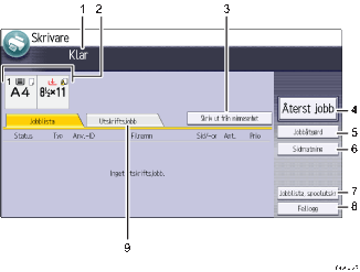 Bild av användarpanelen (numrerade detaljer)
