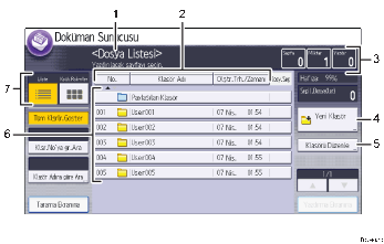 İşlem paneli ekran gösterimi numaralandırılmış balonlu resim