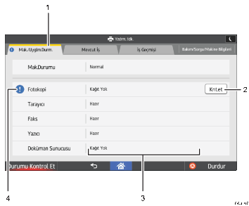 İşlem paneli ekranı numaralandırılmış balonlu gösterimi