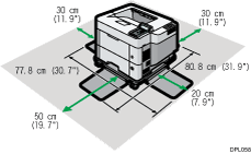 安装所需空间插图