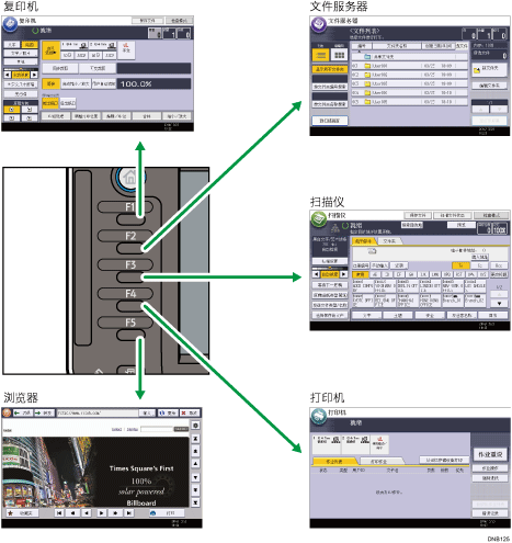 更改模式的插图