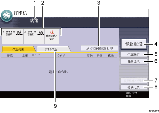 已编号的操作面板屏幕插图