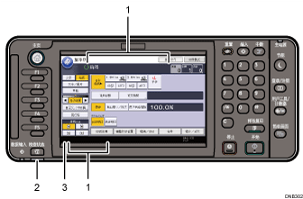 已编号的控制面板插图