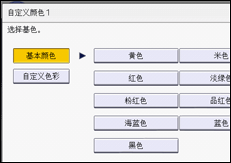 操作面板屏幕插图