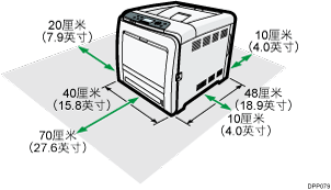 安装所需空间插图