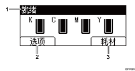 已编号的操作面板屏幕插图