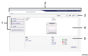 已编号的Web浏览器屏幕插图