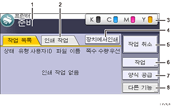 조작 패널 화면 그림(번호로 각 부분 표시)