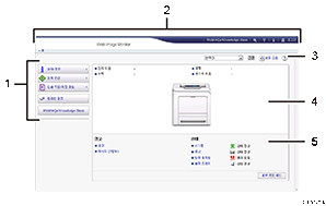 웹 브라우저 화면(번호로 각 부분 표시)