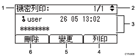 操作面板畫面編號標註說明圖