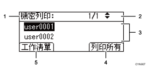 操作面板畫面編號標註說明圖