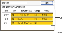 操作面板畫面編號標註說明圖