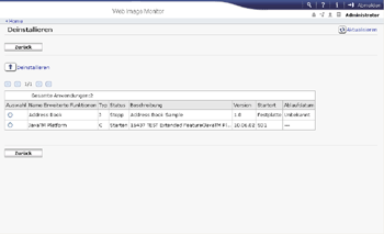 Web-Browser Bildschirmdarstellung
