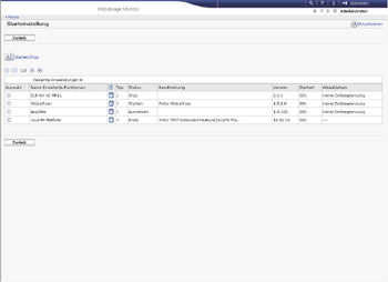 Web-Browser Bildschirmdarstellung