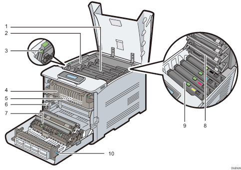 Ilustración de llamada numerada de ilustración de impresora