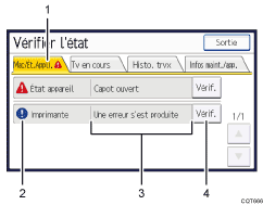 Illustration avec légende numérotée du panneau de commande