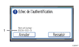 Illustration numérotée du panneau de commande