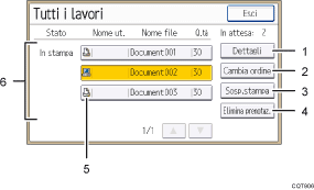 Illustrazione numerata pannello di controllo
